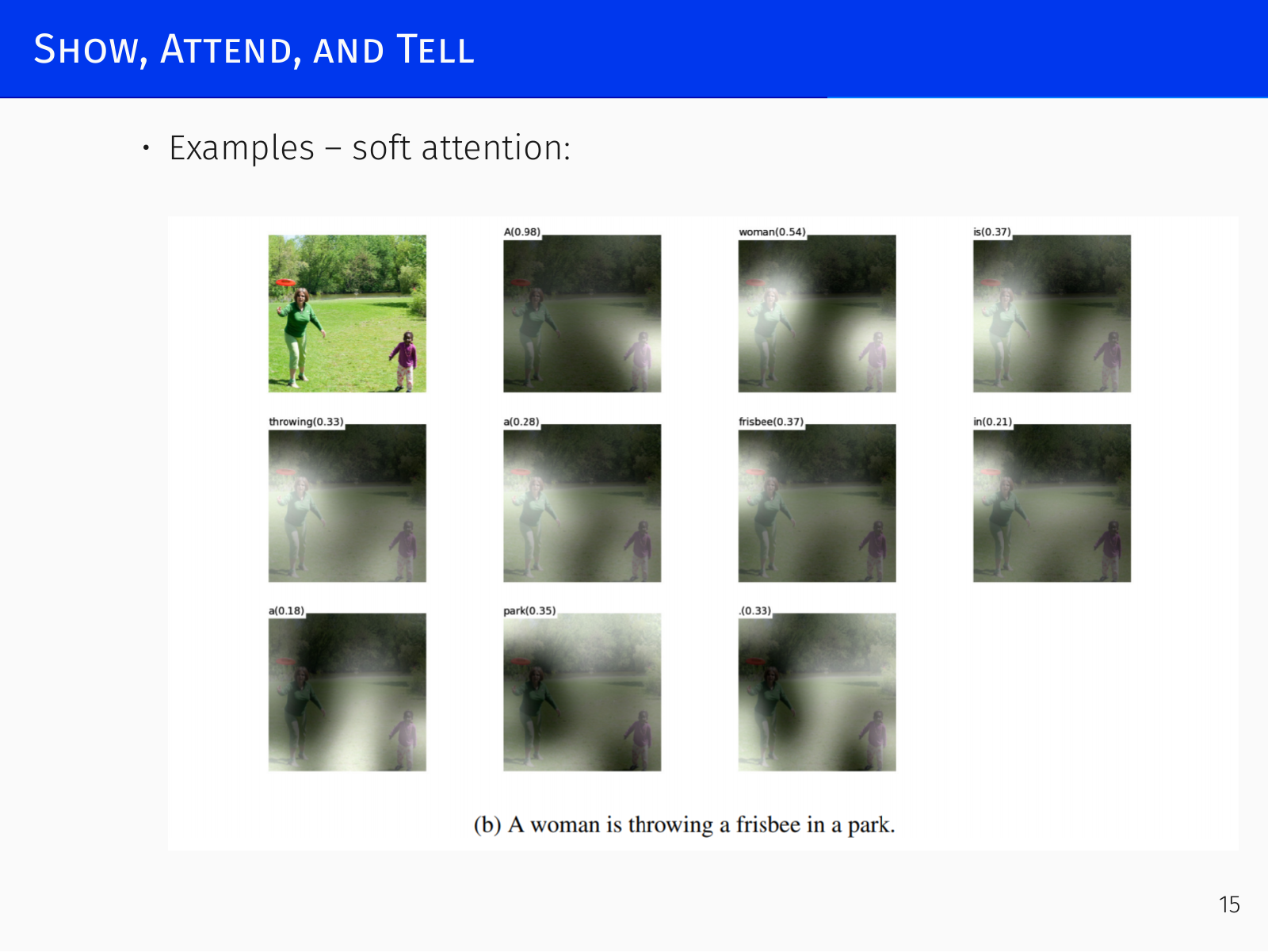 Attention maps for image captioning